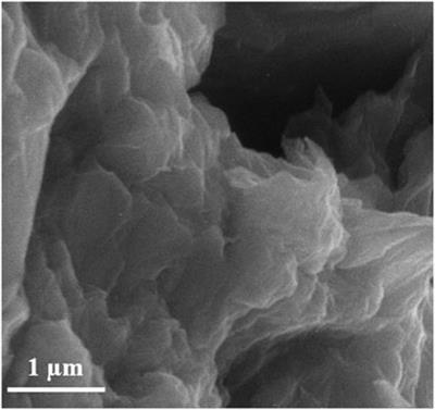 Synthesis of graphene oxide (GO) and reduced graphene oxide (rGO) and their application as nano-fillers to improve the physical and mechanical properties of medium density fiberboard